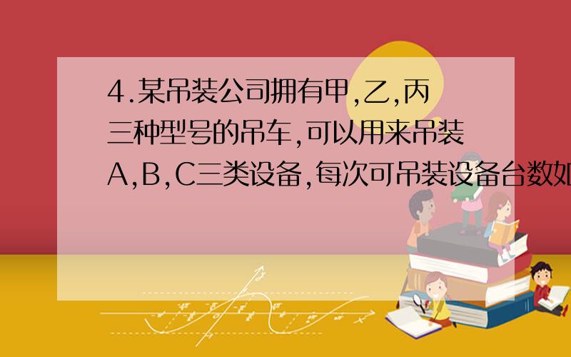 4.某吊装公司拥有甲,乙,丙三种型号的吊车,可以用来吊装A,B,C三类设备,每次可吊装设备台数如下表.现有12台A类设备,10台B类设备和16台C类设备需要吊装,问应派哪些型号的吊车各几辆来完成该