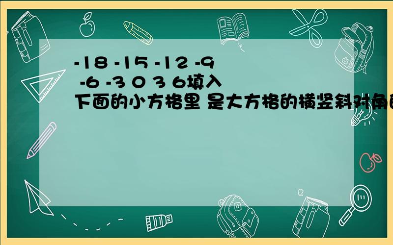 -18 -15 -12 -9 -6 -3 0 3 6填入下面的小方格里 是大方格的横竖斜对角的三个数字之和都相等