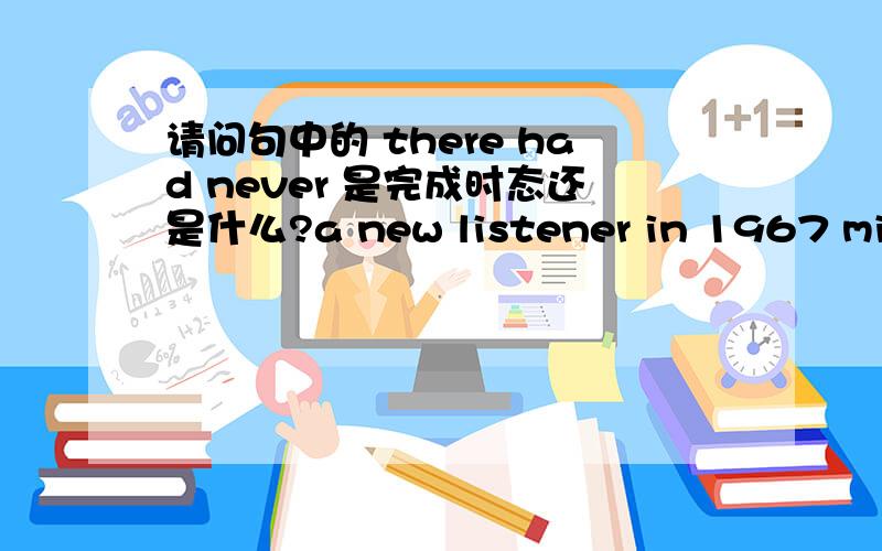 请问句中的 there had never 是完成时态还是什么?a new listener in 1967 might well feel that there had never been any sounds like that in the world before.为什么要用might？