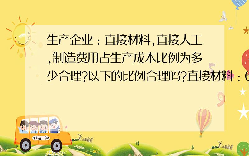 生产企业：直接材料,直接人工,制造费用占生产成本比例为多少合理?以下的比例合理吗?直接材料：62%直接人工：18%制造费：20%