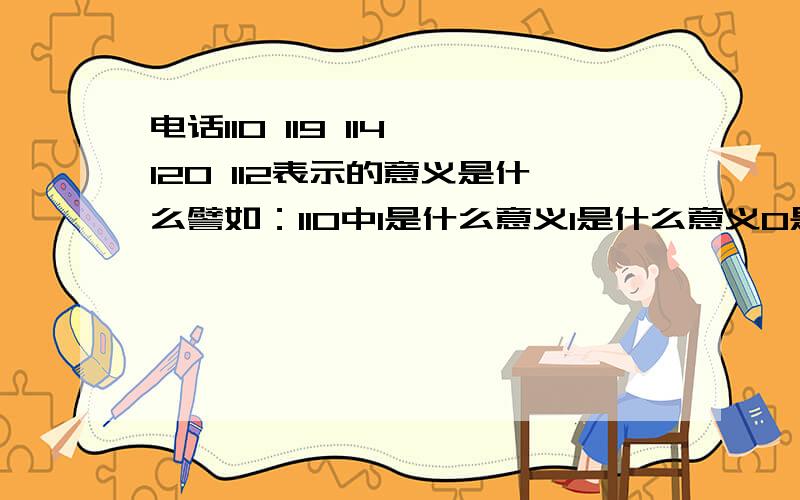 电话110 119 114 120 112表示的意义是什么譬如：110中1是什么意义1是什么意义0是什么意义······