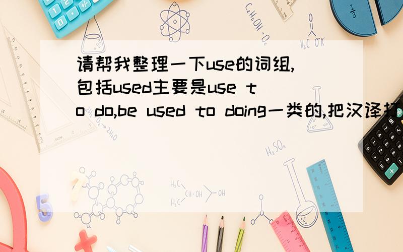 请帮我整理一下use的词组,包括used主要是use to do,be used to doing一类的,把汉译打上,我总是弄混.