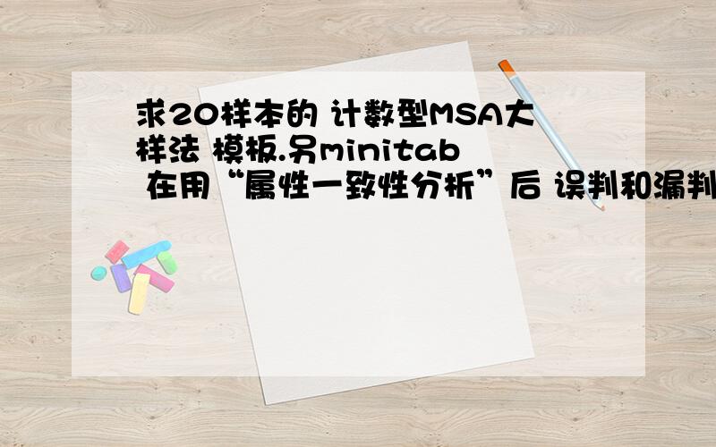 求20样本的 计数型MSA大样法 模板.另minitab 在用“属性一致性分析”后 误判和漏判数据异常 总数据是对的我手上有一份50个样件的大样MSA分析表格，但是需要一个20个样件的MSA分析表格BTW:在