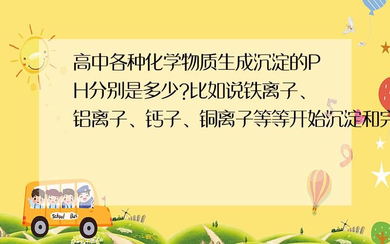 高中各种化学物质生成沉淀的PH分别是多少?比如说铁离子、铝离子、钙子、铜离子等等开始沉淀和完全沉淀时的PH