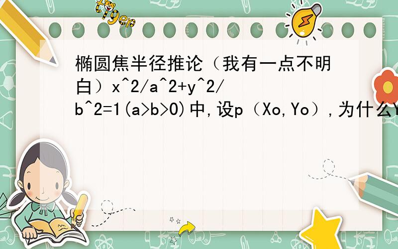 椭圆焦半径推论（我有一点不明白）x^2/a^2+y^2/b^2=1(a>b>0)中,设p（Xo,Yo）,为什么Yo=b^2(1-Xo^2/a^2),