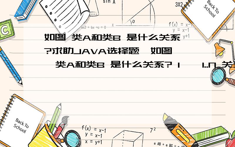 如图 类A和类B 是什么关系?求助JAVA选择题  如图  类A和类B 是什么关系? 1    1..N 关系2    Parent-child 关系3    M..N 关系4    1..1 关系5    0..N 关系