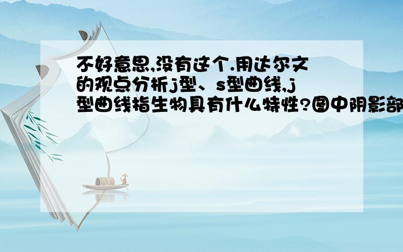 不好意思,没有这个.用达尔文的观点分析j型、s型曲线,j型曲线指生物具有什么特性?图中阴影部分表示什么?