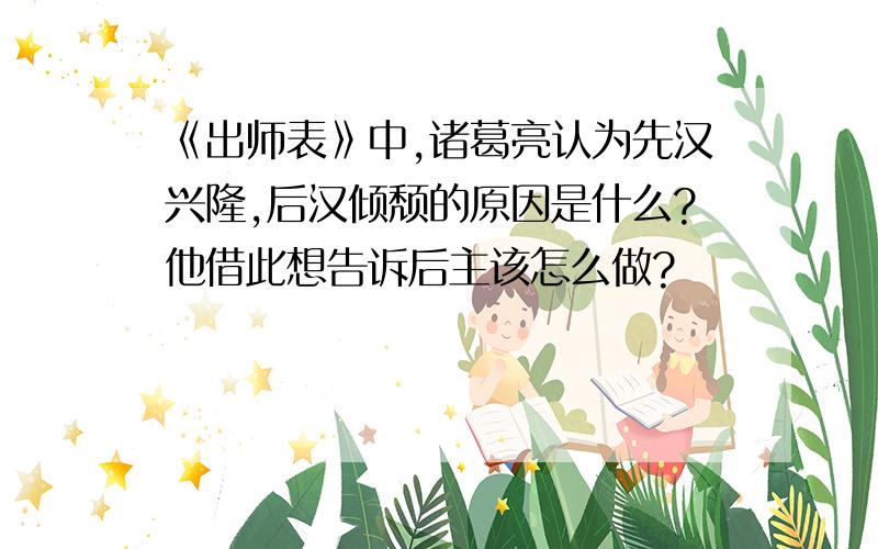 《出师表》中,诸葛亮认为先汉兴隆,后汉倾颓的原因是什么?他借此想告诉后主该怎么做?