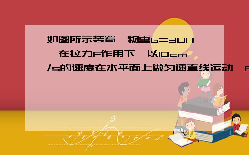 如图所示装置,物重G=30N,在拉力F作用下,以10cm/s的速度在水平面上做匀速直线运动,F=10N,滑轮组机械效率为80%,（不计滑轮重）求：(1)物体受到水平地面的摩擦力；(2)5s内拉力F做的功.