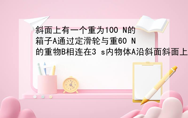 斜面上有一个重为100 N的箱子A通过定滑轮与重60 N的重物B相连在3 s内物体A沿斜面斜面上有一个重为 100 N 的箱子 A,通过定滑轮与重 60 N 的重 物 B 相连,在 3 s 内物体 A 沿斜面匀速向上滑动了 1.5