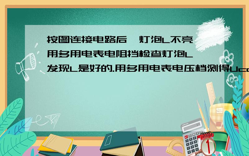 按图连接电路后,灯泡L不亮,用多用电表电阻挡检查灯泡L,发现L是好的.用多用电表电压档测得Ucd=Ubd=0,Uad=6V.由此可断定该电路可能发生的故障A R1短路B R2短路C R1断路D R2断路当电压表接在BD两端