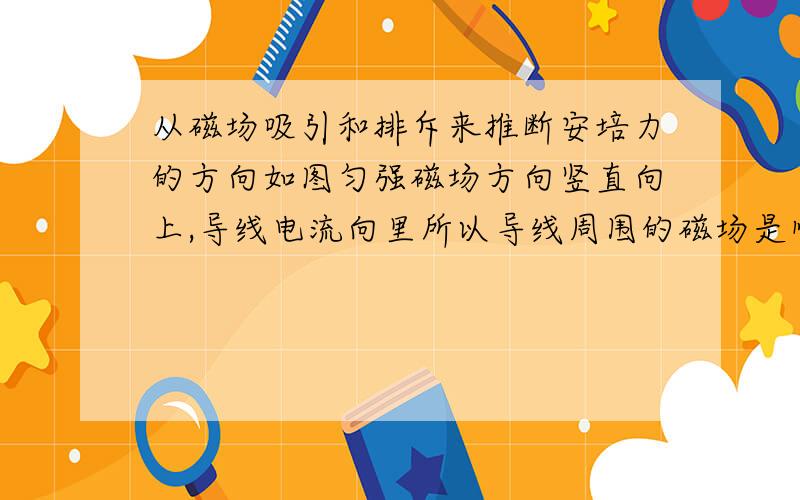 从磁场吸引和排斥来推断安培力的方向如图匀强磁场方向竖直向上,导线电流向里所以导线周围的磁场是顺时针的,按照同性相斥异性相吸的原则,安培力不是应该向左吗