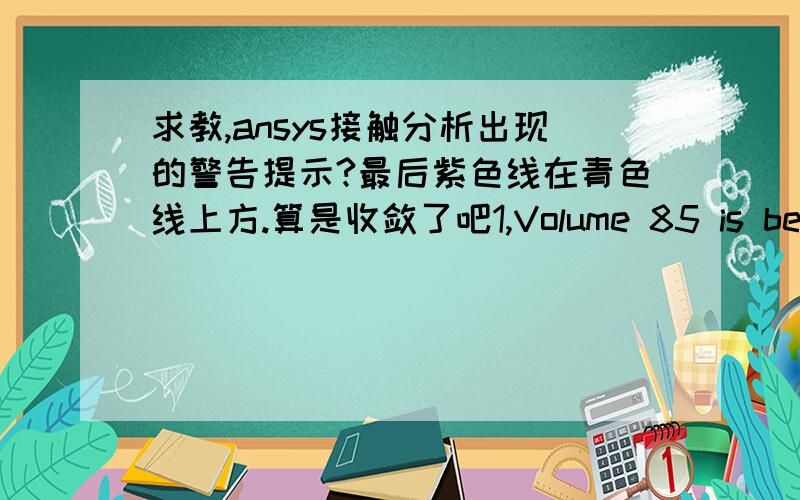 求教,ansys接触分析出现的警告提示?最后紫色线在青色线上方.算是收敛了吧1,Volume 85 is being meshed entirely with SOLID45 tetrahedra, which can be much less accurate than bricks. Use quadratic (10-node) tetrahedra if availab