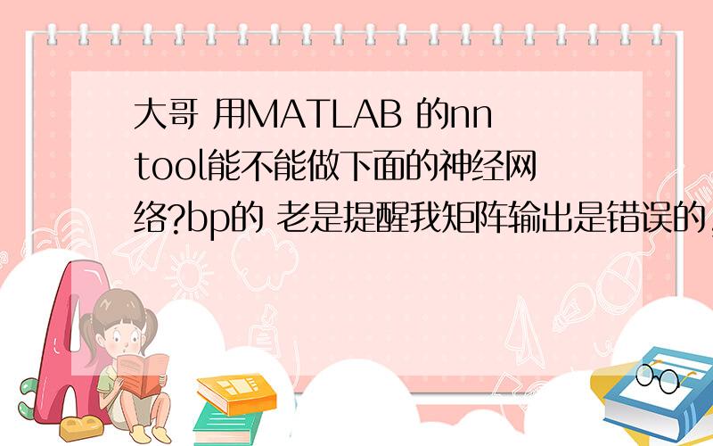 大哥 用MATLAB 的nntool能不能做下面的神经网络?bp的 老是提醒我矩阵输出是错误的,无法训练是怎么回事输入=【1.00 \x050.34 \x050.63 \x050.5\x050.64 \x050.49 \x050.52 0.19 \x050.18 \x050.06 \x051\x050.14 \x050.04 \x05