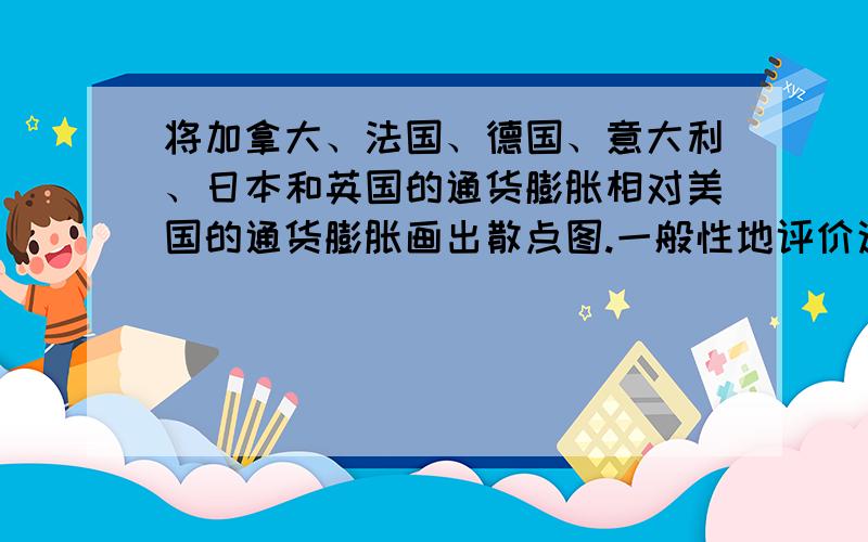 将加拿大、法国、德国、意大利、日本和英国的通货膨胀相对美国的通货膨胀画出散点图.一般性地评价这六个国家的通货膨胀相对美国通货膨胀的表现.如果你发现这六个国家的通货膨胀与