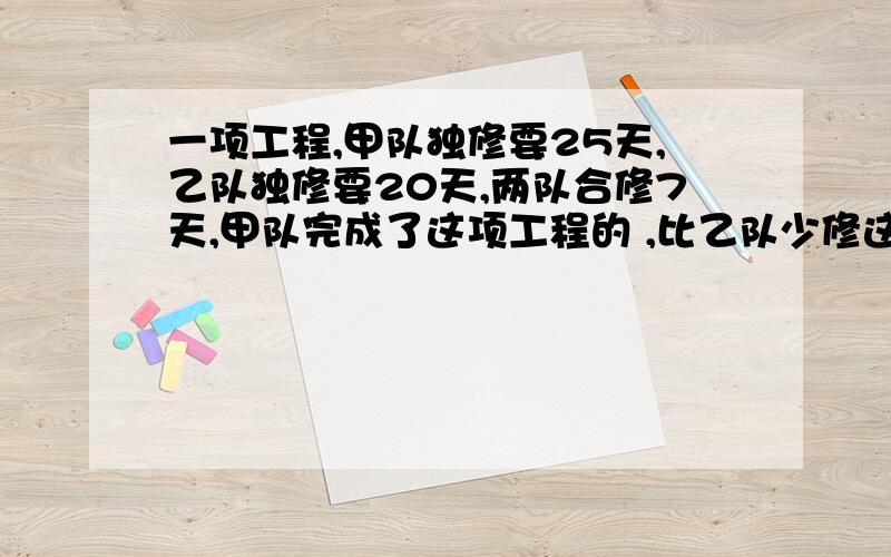 一项工程,甲队独修要25天,乙队独修要20天,两队合修7天,甲队完成了这项工程的 ,比乙队少修这项工程的