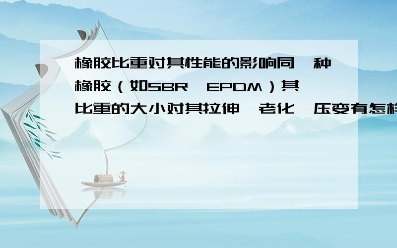 橡胶比重对其性能的影响同一种橡胶（如SBR、EPDM）其比重的大小对其拉伸、老化、压变有怎样的影响,橡胶的比重是通过控制什么来进行调节的,同种橡胶其比重增大，其老化和压变性能是怎