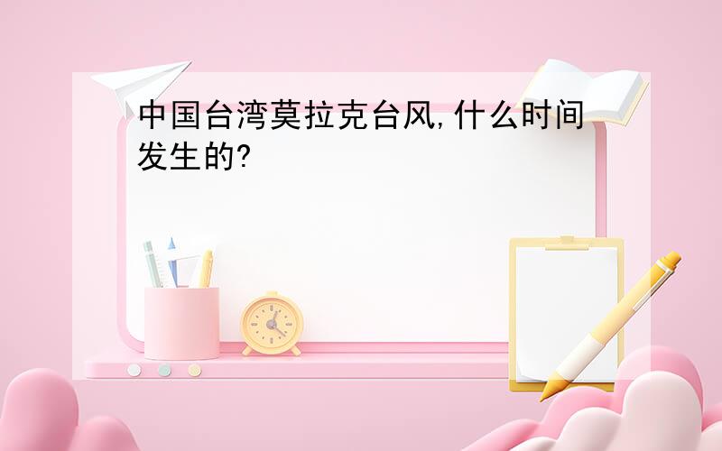 中国台湾莫拉克台风,什么时间发生的?