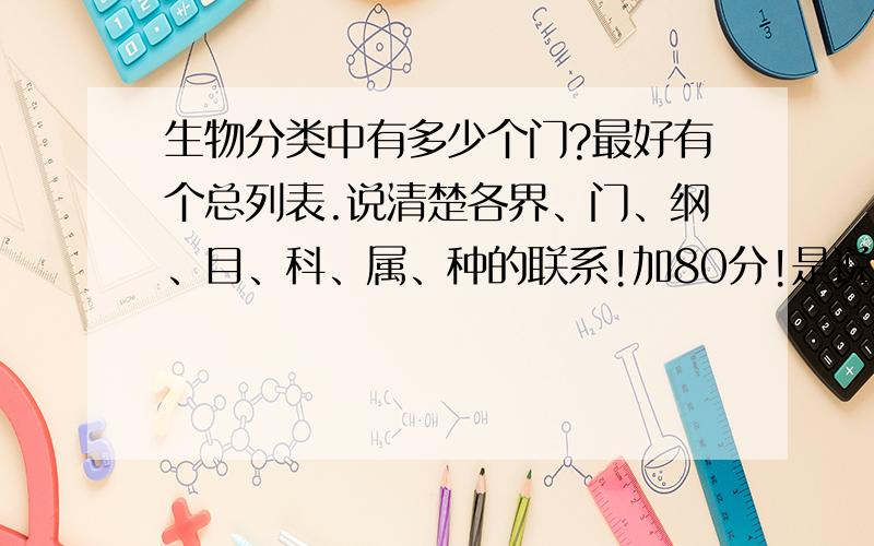 生物分类中有多少个门?最好有个总列表.说清楚各界、门、纲、目、科、属、种的联系!加80分!是说有什么“门”、“纲”这些，不是一楼写的那些！