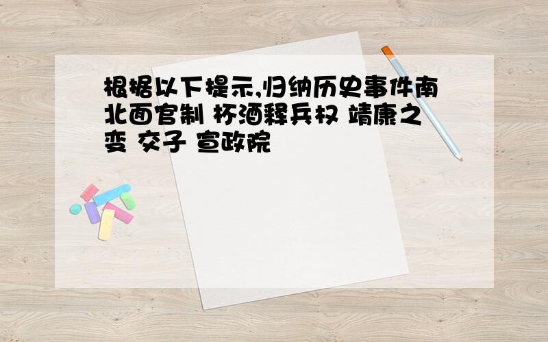 根据以下提示,归纳历史事件南北面官制 杯酒释兵权 靖康之变 交子 宣政院