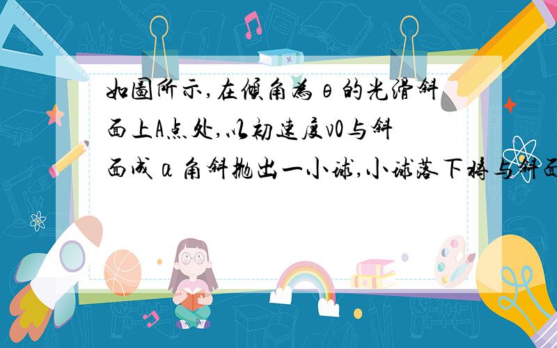 如图所示,在倾角为θ的光滑斜面上A点处,以初速度v0与斜面成α角斜抛出一小球,小球落下将与斜面做弹性碰撞.求α,θ满足什么条件时,小球将逐点反跳回出发点A?A.sinα·cosθ=k B.cosα·sinθ=k C.ctgθ