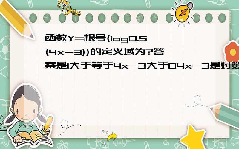 函数Y=根号(log0.5*(4x-3))的定义域为?答案是1大于等于4x-3大于04x-3是对数里的定义,那1大于等于4x-3是为什么?