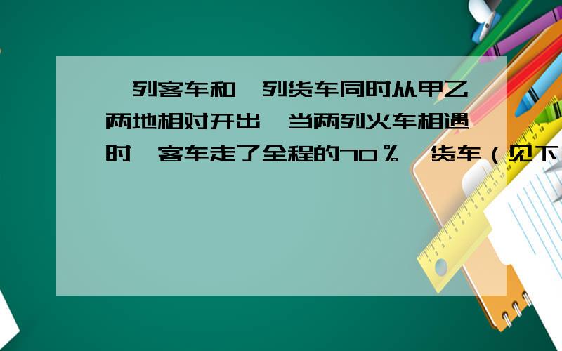 一列客车和一列货车同时从甲乙两地相对开出,当两列火车相遇时,客车走了全程的70％,货车（见下）距离两地的中点还有500千米.已知客车走完全程用20小时,客车每小时行多少千米?