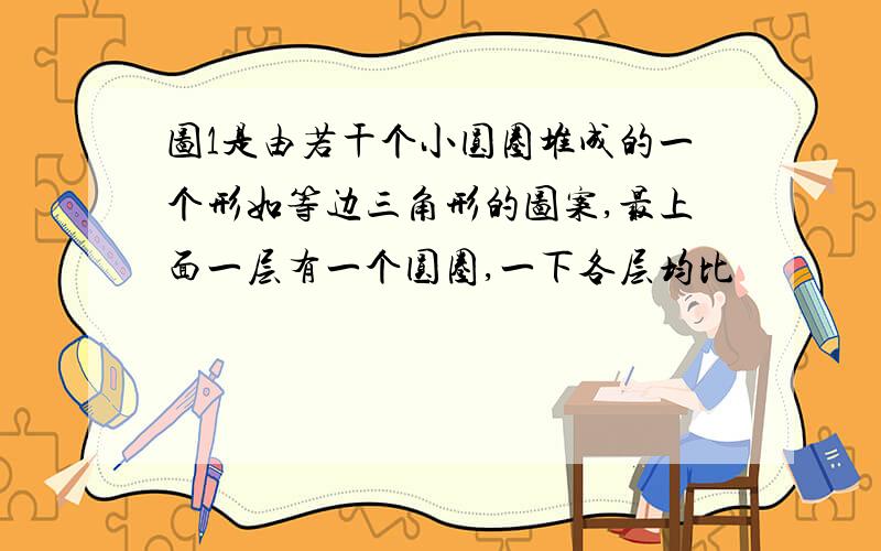 图1是由若干个小圆圈堆成的一个形如等边三角形的图案,最上面一层有一个圆圈,一下各层均比