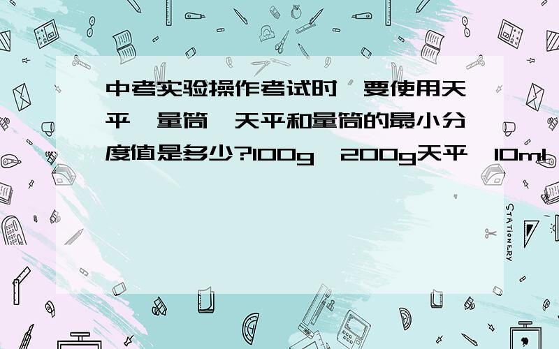 中考实验操作考试时,要使用天平、量筒,天平和量筒的最小分度值是多少?100g、200g天平,10ml、50ml、100ml量筒