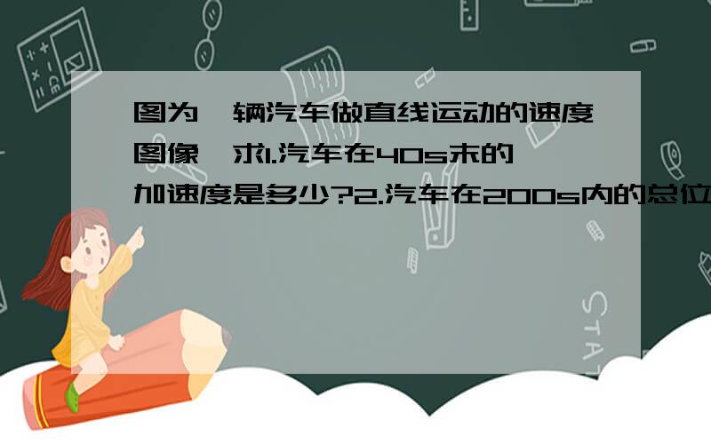 图为一辆汽车做直线运动的速度图像,求1.汽车在40s末的加速度是多少?2.汽车在200s内的总位移是多少?3.160s内的平均速度是多少?