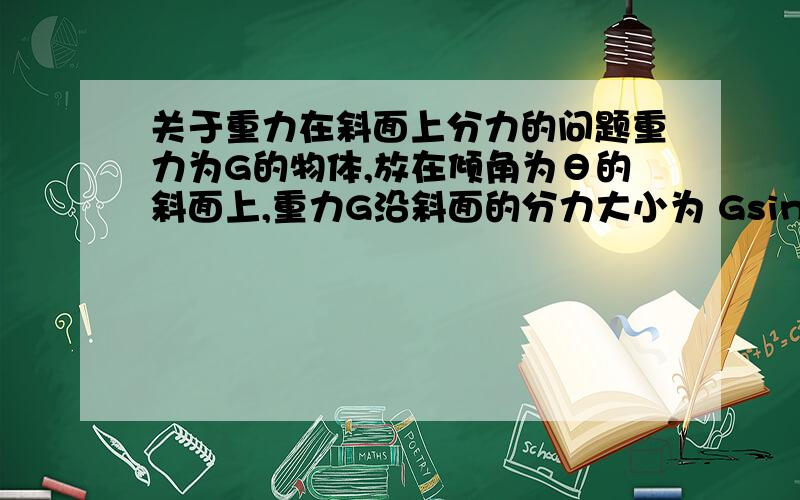 关于重力在斜面上分力的问题重力为G的物体,放在倾角为θ的斜面上,重力G沿斜面的分力大小为 Gsinθ,垂直于斜面的分力大小为 Gcosθ.这个是为什么呢?能不能说得清楚一点,遇到了这个有点超纲