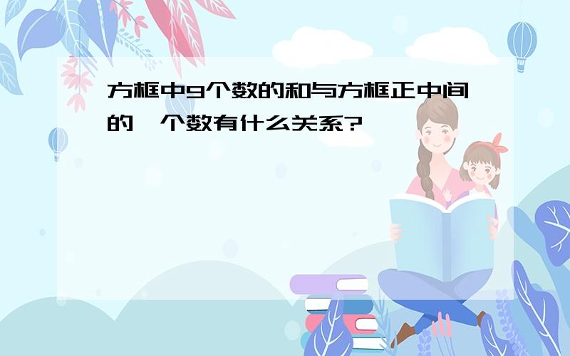 方框中9个数的和与方框正中间的一个数有什么关系?