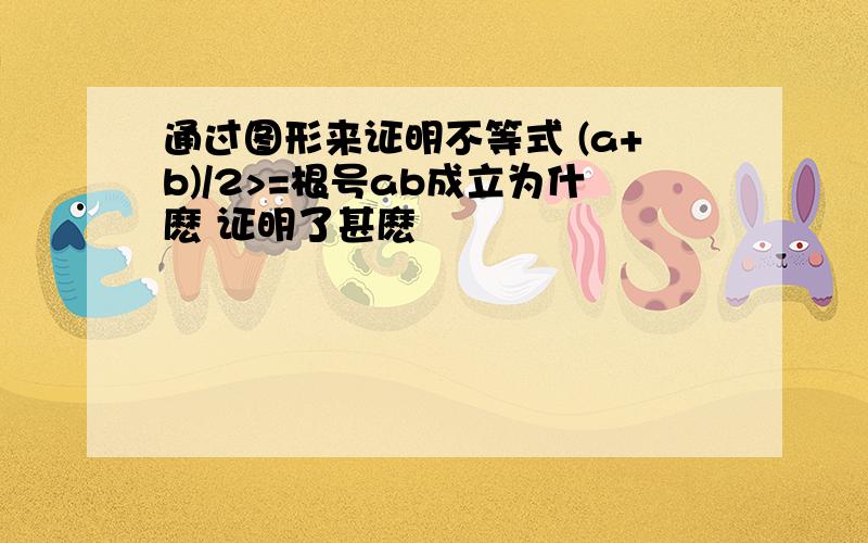 通过图形来证明不等式 (a+b)/2>=根号ab成立为什麽 证明了甚麽