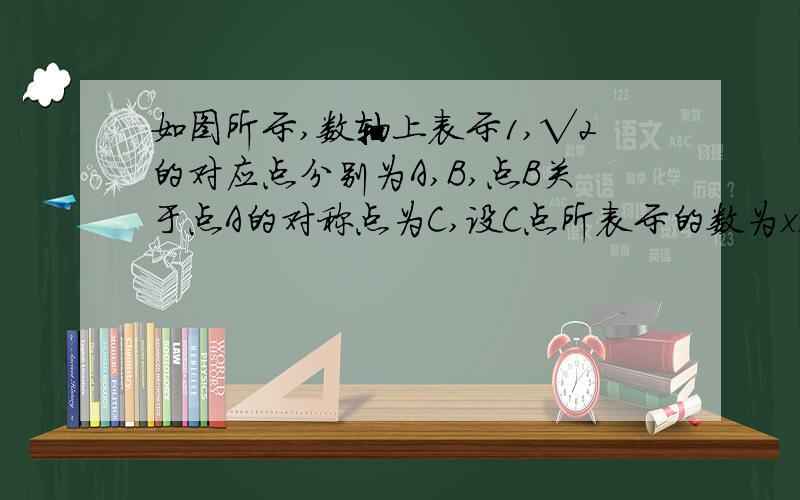 如图所示,数轴上表示1,√2的对应点分别为A,B,点B关于点A的对称点为C,设C点所表示的数为x,求x+2/x的值