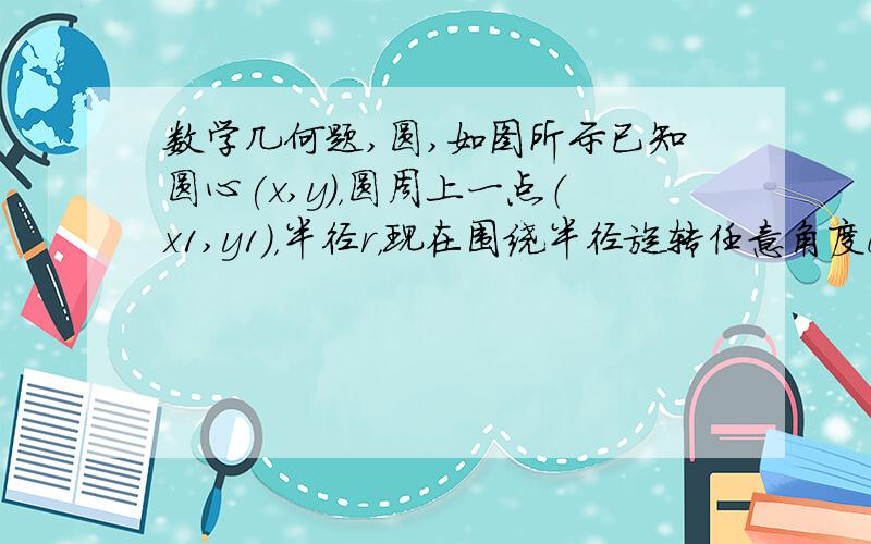 数学几何题,圆,如图所示已知圆心(x,y)，圆周上一点（x1,y1），半径r，现在围绕半径旋转任意角度a。求最新的点(x2，y2).