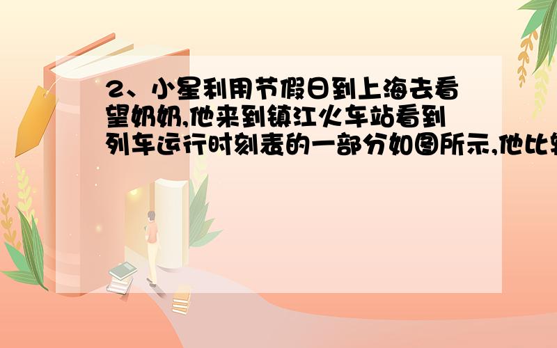 2、小星利用节假日到上海去看望奶奶,他来到镇江火车站看到列车运行时刻表的一部分如图所示,他比较了特快T131和动车组“和谐号”D413的运行时间后,决定乘坐“和谐号”D413前往上海.若两