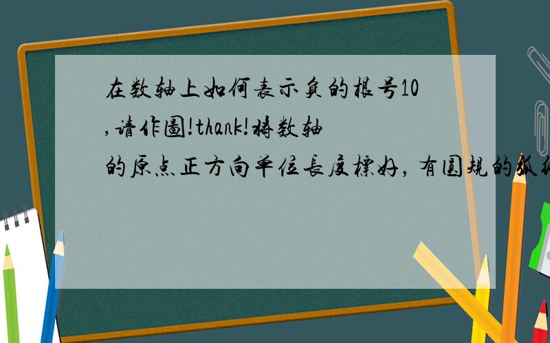 在数轴上如何表示负的根号10,请作图!thank!将数轴的原点正方向单位长度标好，有圆规的弧线，先在纸上作图，确定后在答题！