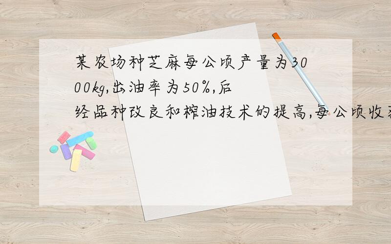 某农场种芝麻每公顷产量为3000kg,出油率为50%,后经品种改良和榨油技术的提高,每公顷收获的芝麻可加工成1980kg的油,其中出油率的增长率是每公顷增长率的1/2,求芝麻每公顷产量的增长率.