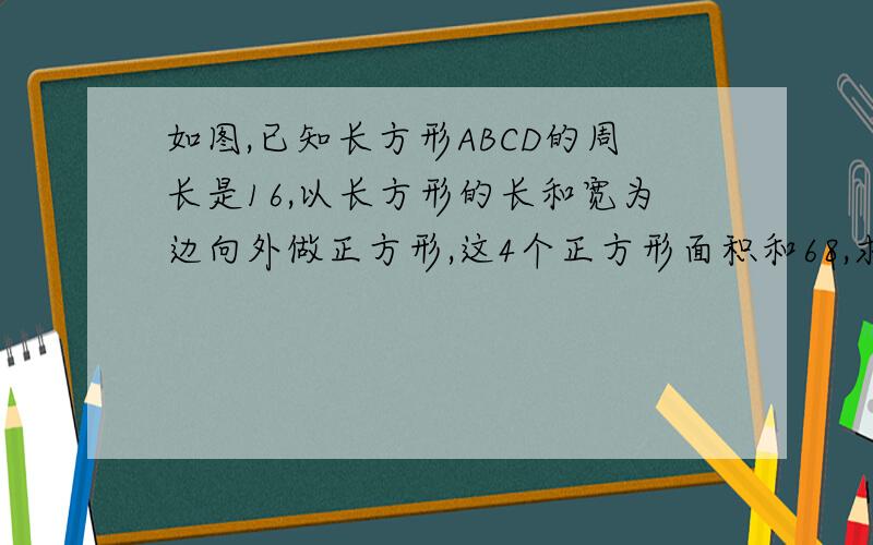 如图,已知长方形ABCD的周长是16,以长方形的长和宽为边向外做正方形,这4个正方形面积和68,求ABCD面积