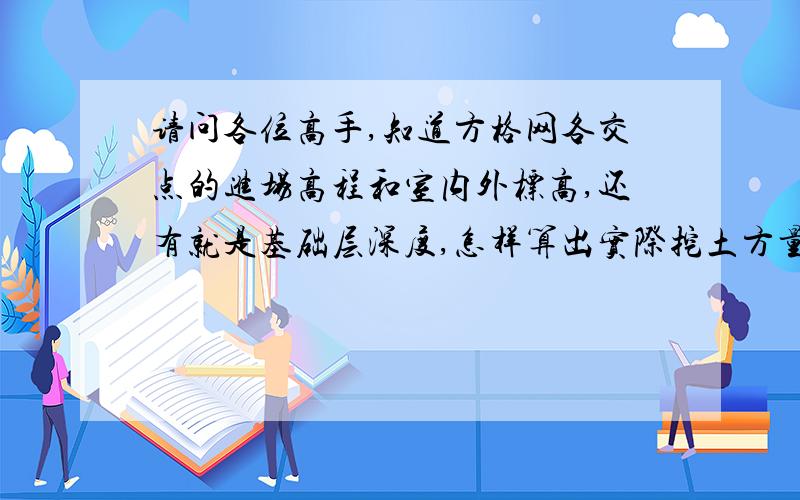 请问各位高手,知道方格网各交点的进场高程和室内外标高,还有就是基础层深度,怎样算出实际挖土方量?