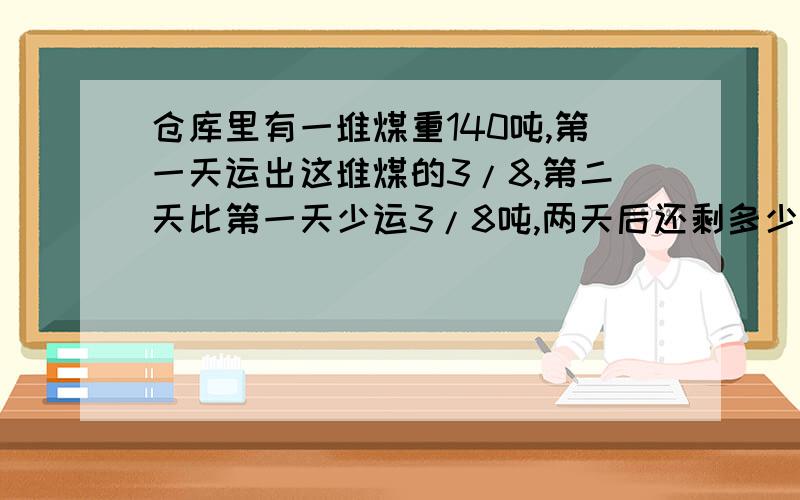 仓库里有一堆煤重140吨,第一天运出这堆煤的3/8,第二天比第一天少运3/8吨,两天后还剩多少吨煤?