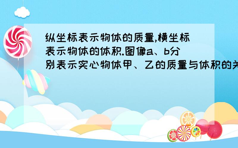 纵坐标表示物体的质量,横坐标表示物体的体积.图像a、b分别表示实心物体甲、乙的质量与体积的关系.下列说法中正确的是(    )A．将物体甲放入水中静止时一定浮在水面B．将物体乙放入水中