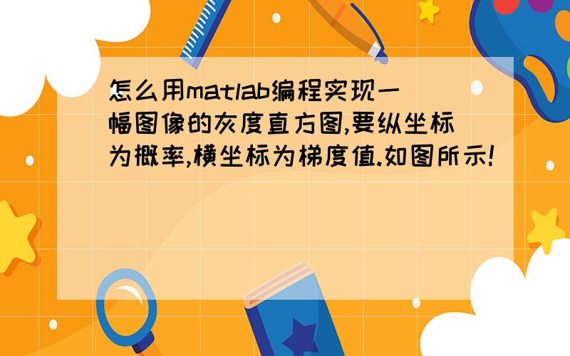 怎么用matlab编程实现一幅图像的灰度直方图,要纵坐标为概率,横坐标为梯度值.如图所示!