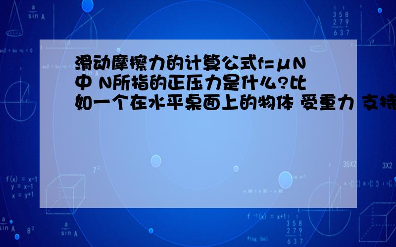 滑动摩擦力的计算公式f=μN中 N所指的正压力是什么?比如一个在水平桌面上的物体 受重力 支持力 和一个与水平面成30°角的拉力 那么此时的G和支持力平衡 还是G和支持力及拉力在竖直方向上