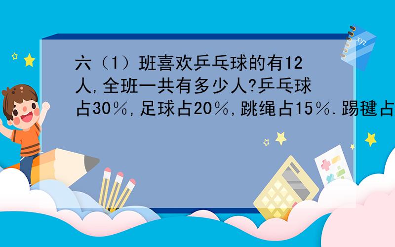 六（1）班喜欢乒乓球的有12人,全班一共有多少人?乒乓球占30％,足球占20％,跳绳占15％.踢毽占12.5％其它占22.5％