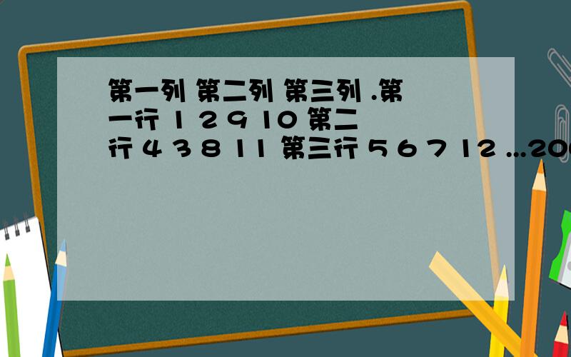 第一列 第二列 第三列 .第一行 1 2 9 10 第二行 4 3 8 11 第三行 5 6 7 12 ...2008所在位置是第几行第几