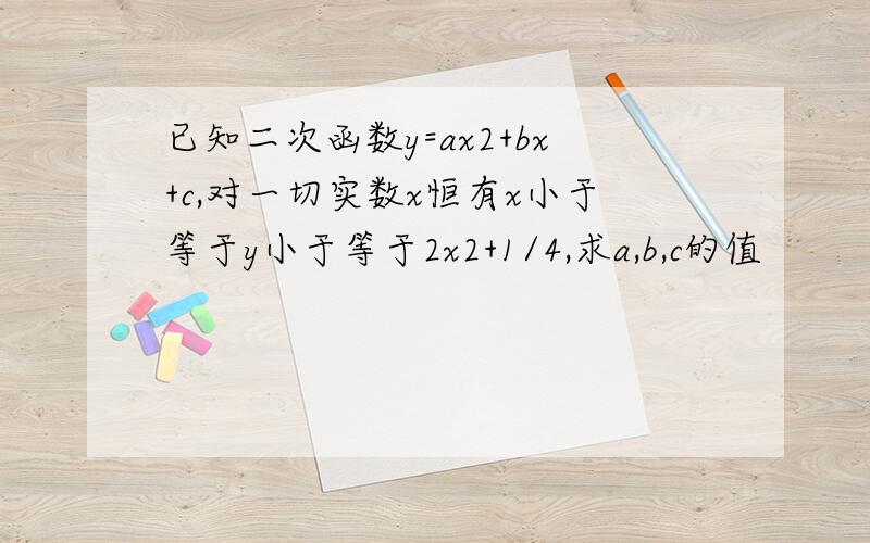 已知二次函数y=ax2+bx+c,对一切实数x恒有x小于等于y小于等于2x2+1/4,求a,b,c的值