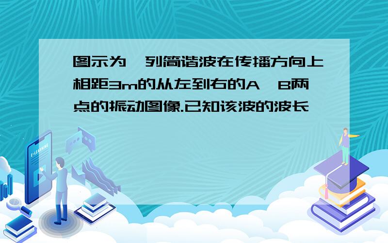 图示为一列简谐波在传播方向上相距3m的从左到右的A,B两点的振动图像.已知该波的波长