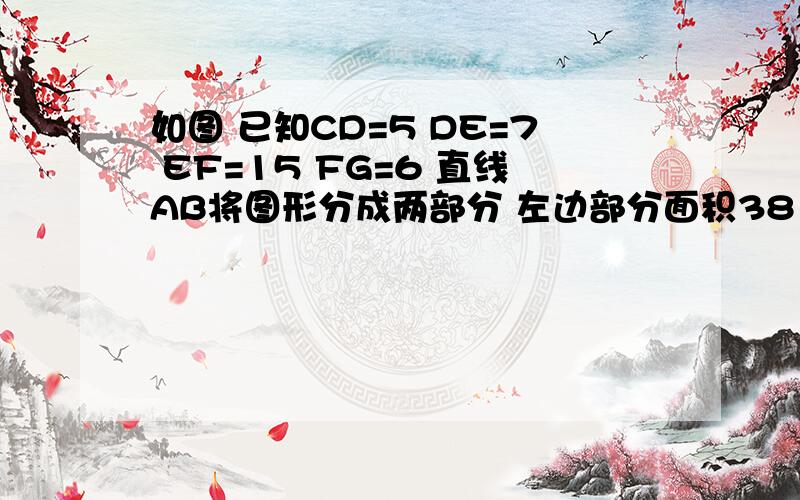 如图 已知CD=5 DE=7 EF=15 FG=6 直线AB将图形分成两部分 左边部分面积38 右边部分65 那三角形ADG的面积是?