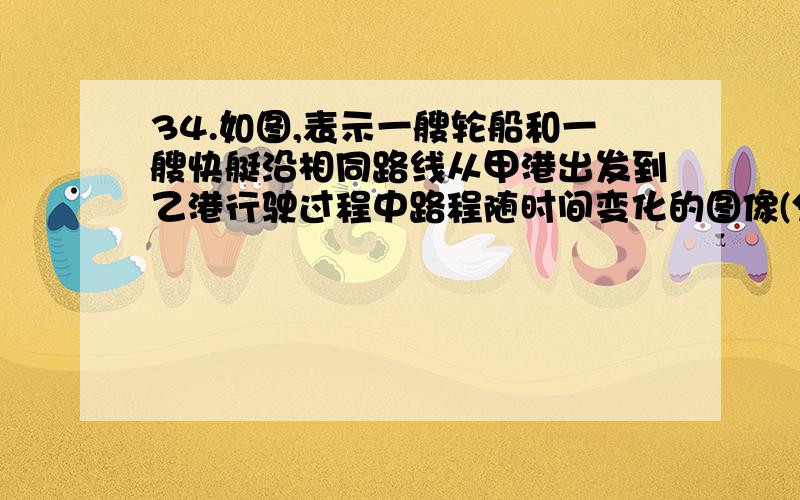 34.如图,表示一艘轮船和一艘快艇沿相同路线从甲港出发到乙港行驶过程中路程随时间变化的图像(分别是正比例函数图像和一次函数图像).根据图像解答下列问题：(1)请分别求出表示轮船和快